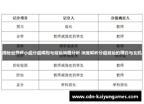 揭秘世界杯小组分组规则与背后策略分析 深度解析分组背后的博弈与玄机