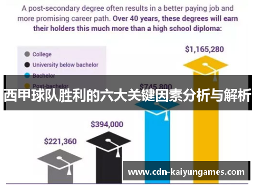 西甲球队胜利的六大关键因素分析与解析 西甲球队胜利的六大关键因素分析与解析