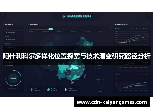 阿什利科尔多样化位置探索与技术演变研究路径分析 阿什利科尔多样化位置探索与技术演变研究路径分析