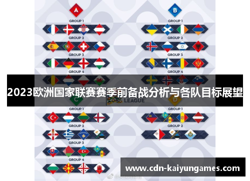 2023欧洲国家联赛赛季前备战分析与各队目标展望 2023欧洲国家联赛赛季前备战分析与各队目标展望