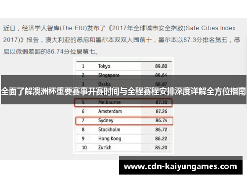 全面了解澳洲杯重要赛事开赛时间与全程赛程安排深度详解全方位指南 全面了解澳洲杯重要赛事开赛时间与全程赛程安排深度详解全方位指南