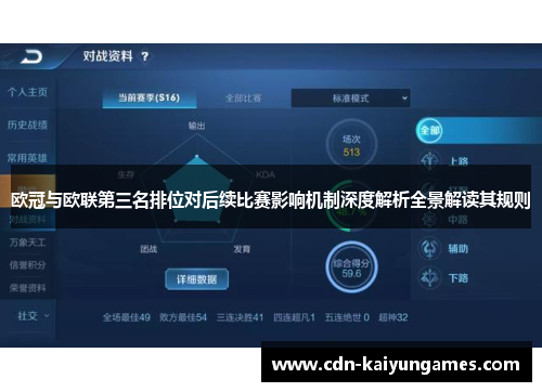 欧冠与欧联第三名排位对后续比赛影响机制深度解析全景解读其规则 欧冠与欧联第三名排位对后续比赛影响机制深度解析全景解读其规则