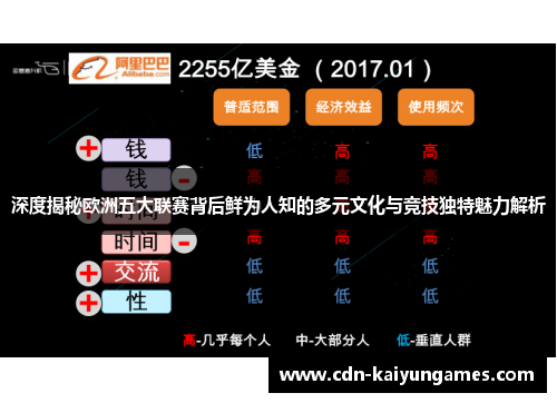 深度揭秘欧洲五大联赛背后鲜为人知的多元文化与竞技独特魅力解析 深度揭秘欧洲五大联赛背后鲜为人知的多元文化与竞技独特魅力解析