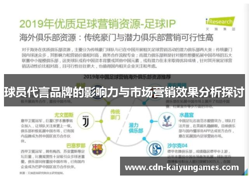 球员代言品牌的影响力与市场营销效果分析探讨