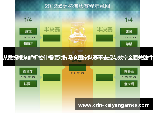 从数据视角解析拉什福德对阵马竞国家队赛事表现与效率全面关键性