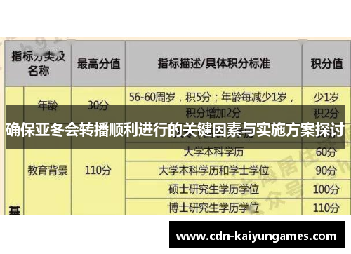 确保亚冬会转播顺利进行的关键因素与实施方案探讨