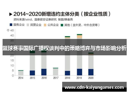 篮球赛事国际广播权谈判中的策略博弈与市场影响分析