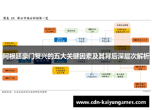 阿根廷豪门复兴的五大关键因素及其背后深层次解析