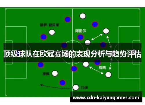 顶级球队在欧冠赛场的表现分析与趋势评估
